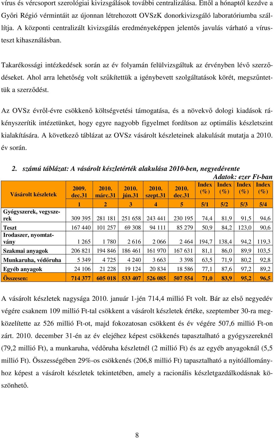 Takarékossági intézkedések során az év folyamán felülvizsgáltuk az érvényben lévő szerződéseket. Ahol arra lehetőség volt szűkítettük a igénybevett szolgáltatások körét, megszűntettük a szerződést.