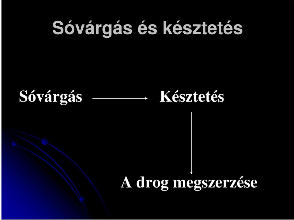 Sóvárgás