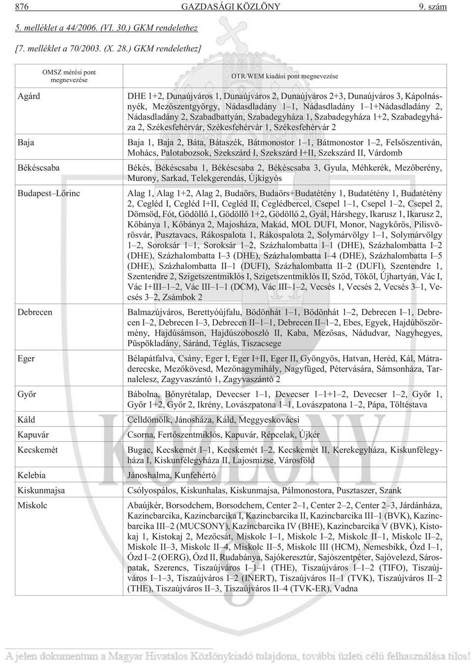 Nádasdladány 1 1, Nádasdladány 1 1+Nádasdladány 2, Nádasdladány 2, Szabadbattyán, Szabadegyháza 1, Szabadegyháza 1+2, Szabadegyháza 2, Székesfehérvár, Székesfehérvár 1, Székesfehérvár 2 Baja Baja 1,