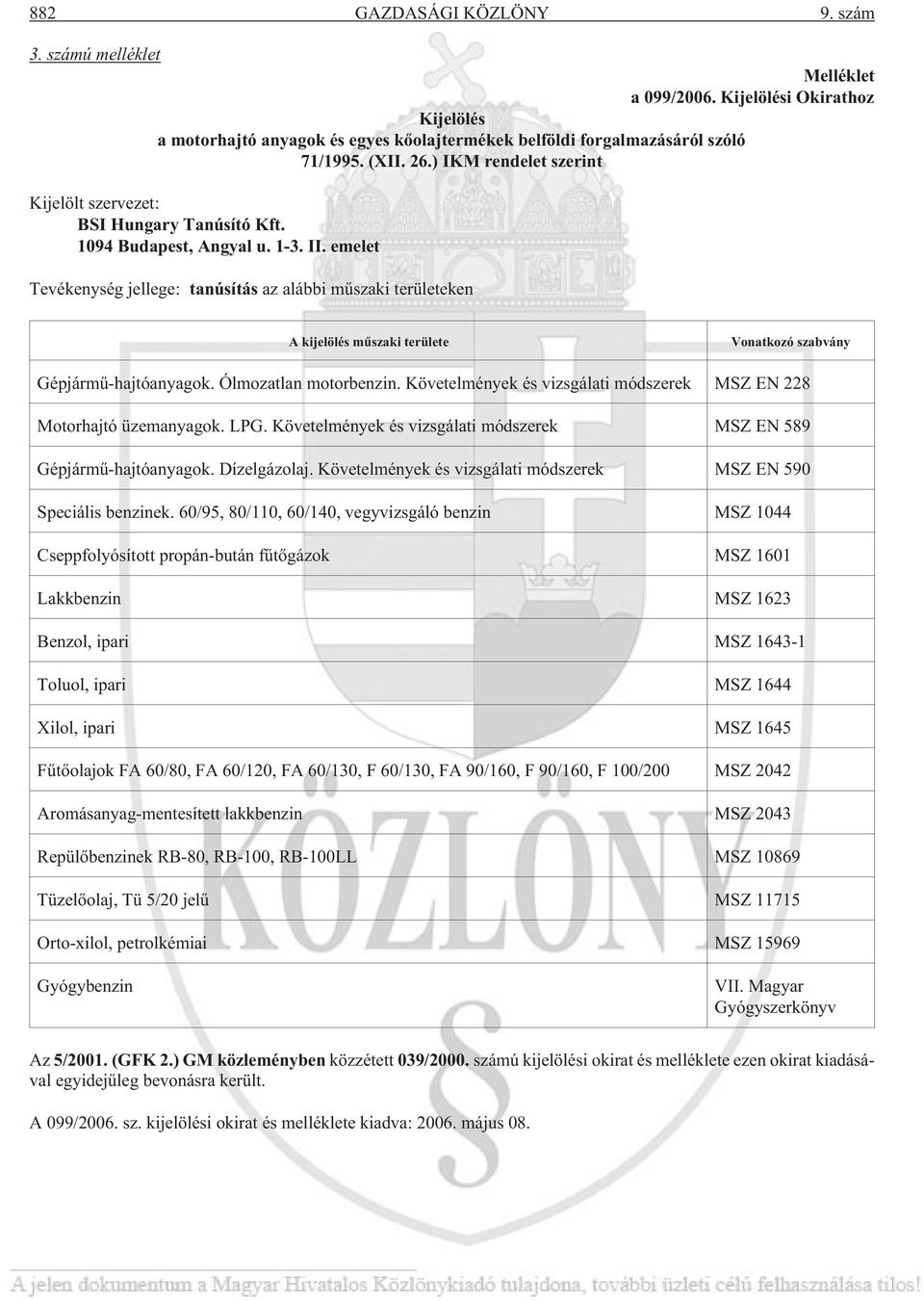 emelet Tevékenység jellege: tanúsítás az alábbi mûszaki területeken A kijelölés mûszaki területe Vonatkozó szabvány Gépjármû-hajtóanyagok. Ólmozatlan motorbenzin.