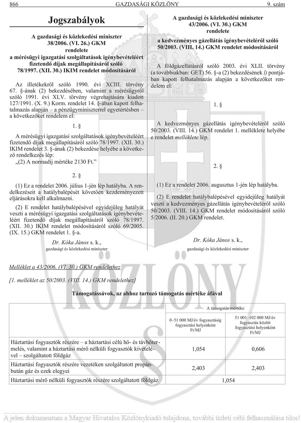 törvény 67. -ának (2) bekezdésében, valamint a mérésügyrõl szóló 1991. évi XLV. törvény végrehajtására kiadott 127/1991. (X. 9.) Korm. rendelet 14.