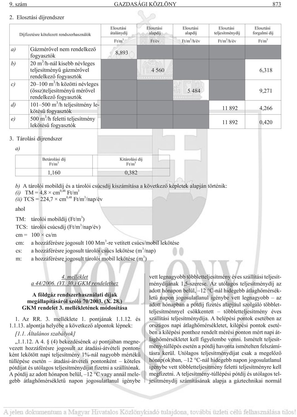 /h közötti névleges (össz)teljesítményû mérõvel rendelkezõ fogyasztók d) 101 500 m 3 /h teljesítmény lekötésû fogyasztók e) 500 m 3 /h feletti teljesítmény lekötésû fogyasztók Elosztási átalánydíj