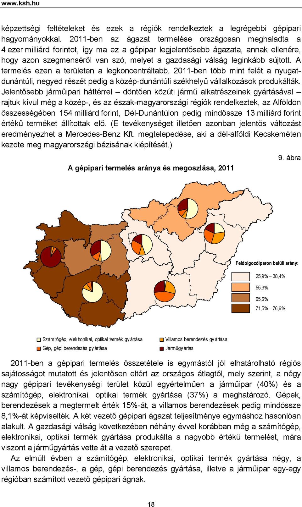 leginkább sújtott. A termelés ezen a területen a legkoncentráltabb. 2011-ben több mint felét a nyugatdunántúli, negyed részét pedig a közép-dunántúli székhelyű vállalkozások produkálták.