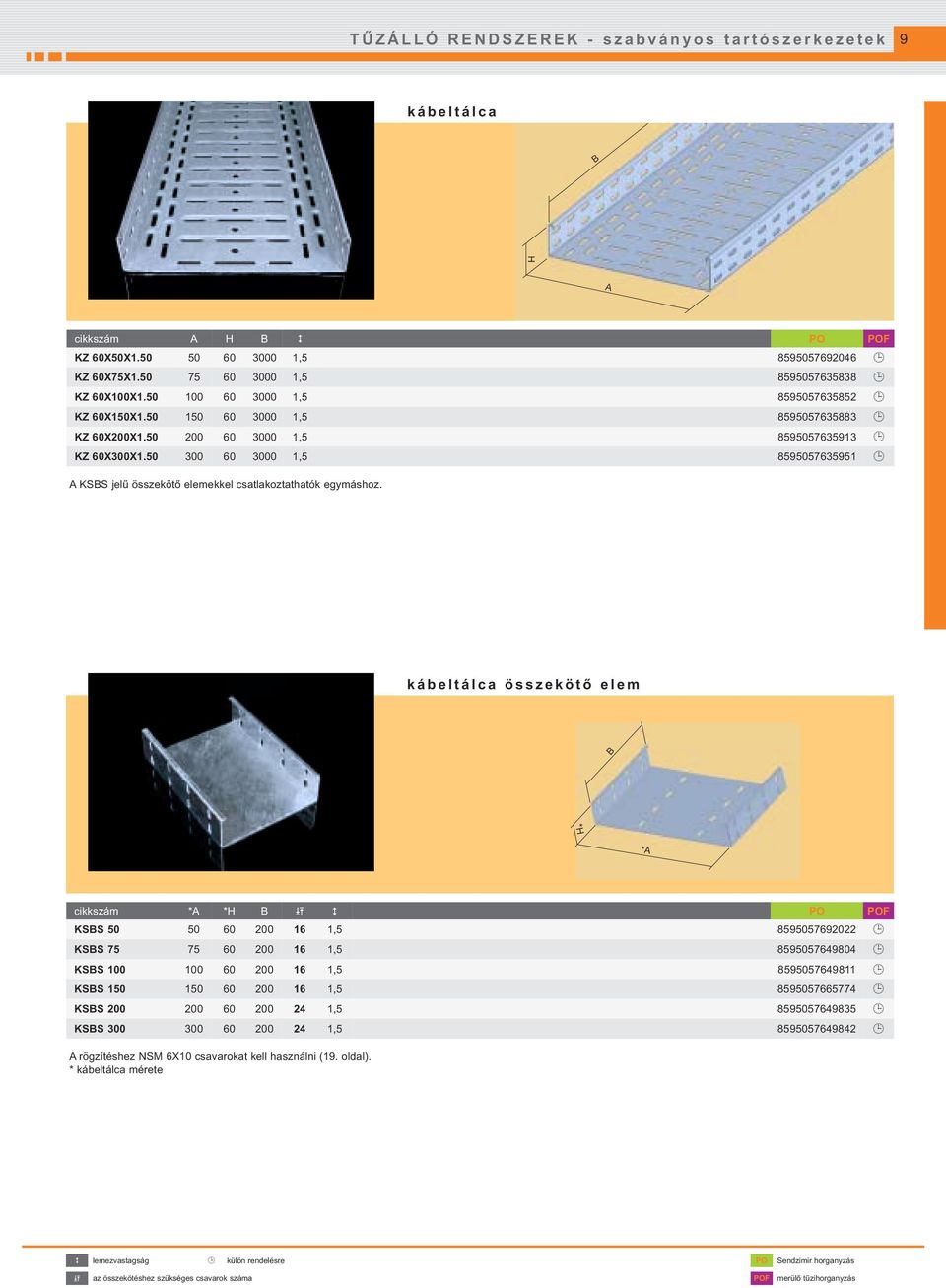 50 300 60 3000 1,5 8595057635951 KSBS jelű összekötő elemekkel csatlakoztathatók egymáshoz.