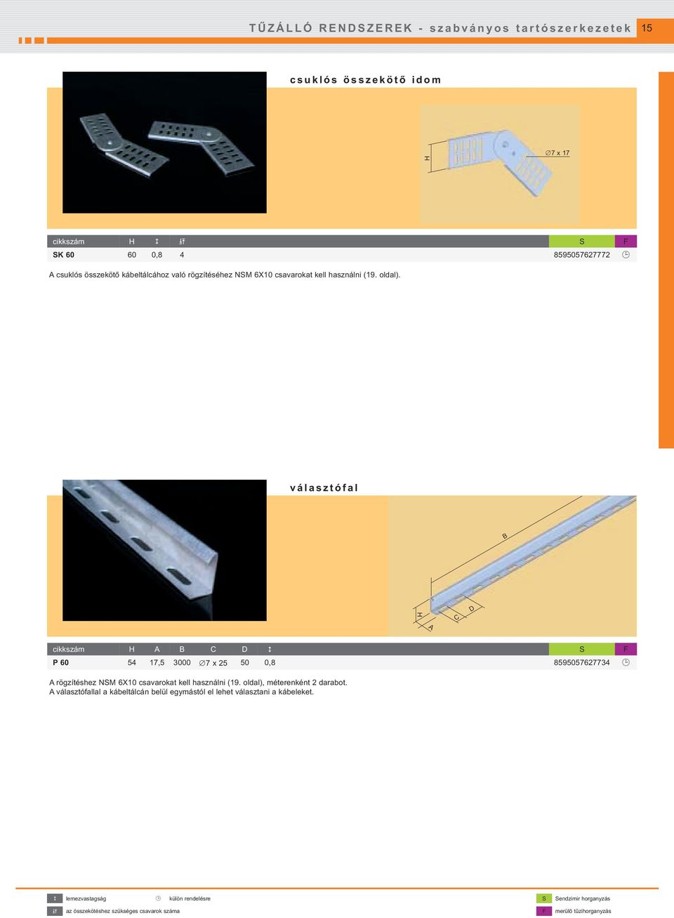választófal B H C D cikkszám H B C D S F P 60 54 17,5 3000 7 x 25 50 0,8 8595057627734 rögzítéshez NSM 6X10 csavarokat kell használni (19.