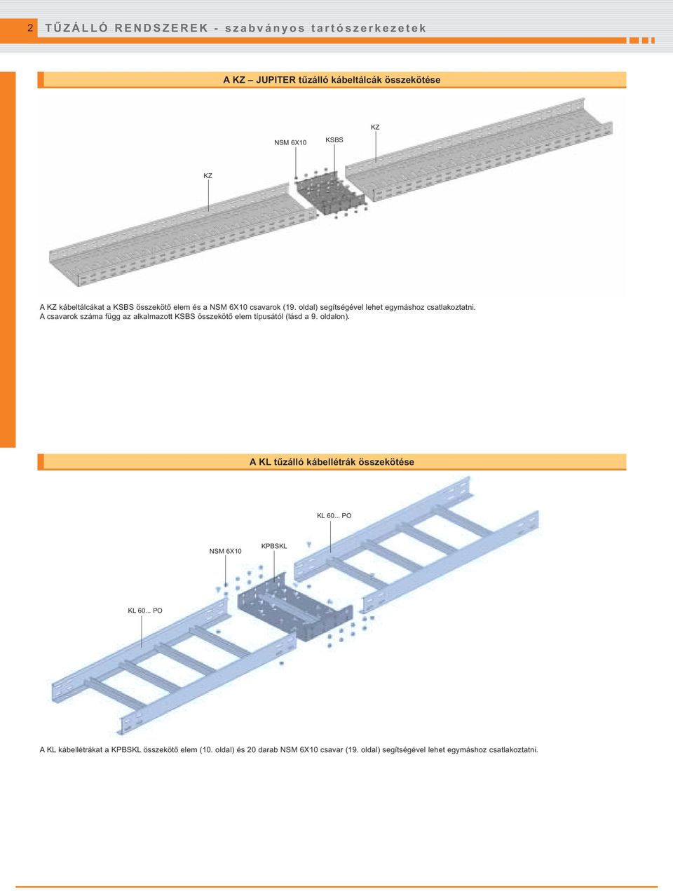 csavarok száma függ az alkalmazott KSBS összekötő elem típusától (lásd a 9. oldalon). KL tűzálló kábellétrák összekötése KL 60.