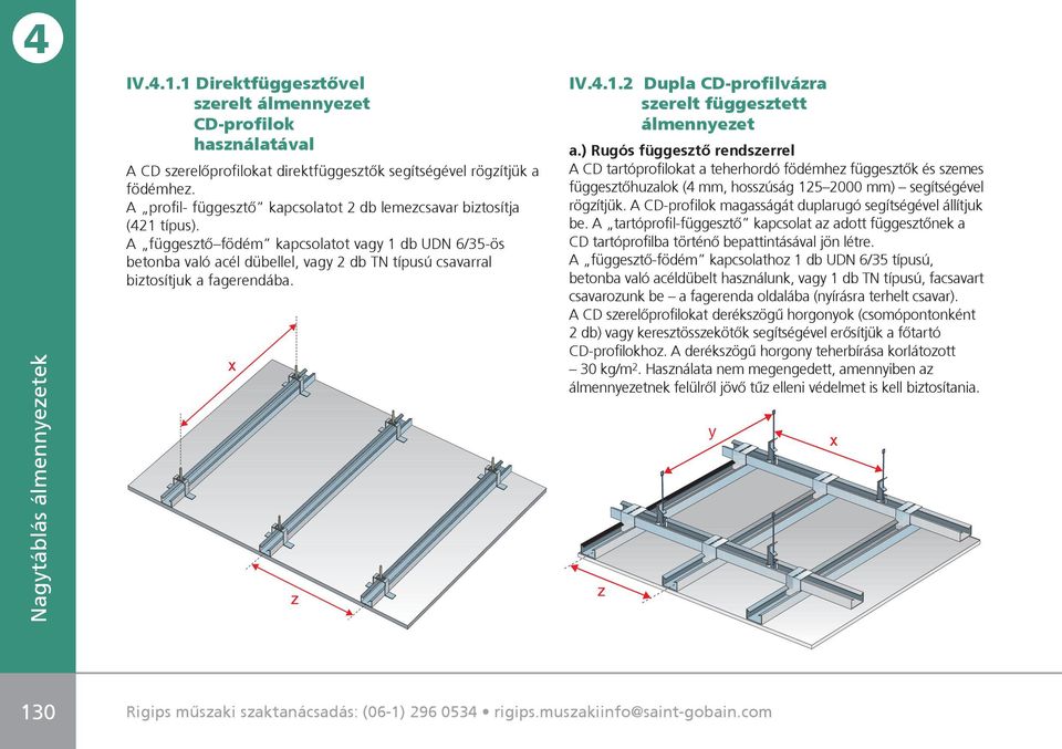 A függesztô födém kapcsolatot vagy 1 db UDN 6/35-ös betonba való acél dübellel, vagy 2 db TN típusú csavarral biztosítjuk a fagerendába. x z IV.4.1.2 Dupla CD-profilvázra szerelt függesztett álmennyezet a.