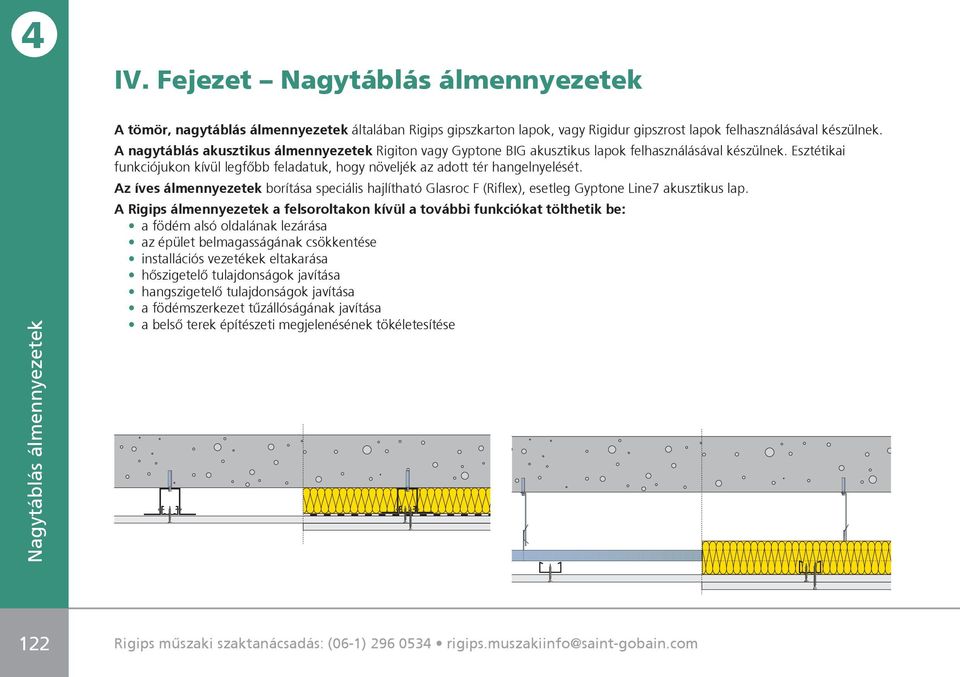 Az íves álmennyezetek borítása speciális hajlítható Glasroc F (Riflex), esetleg Gyptone Line7 akusztikus lap.