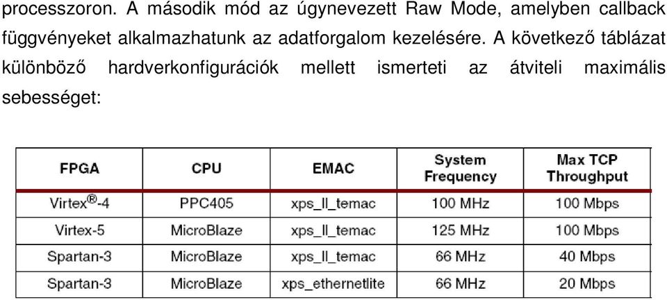 függvényeket alkalmazhatunk az adatforgalom kezelésére.