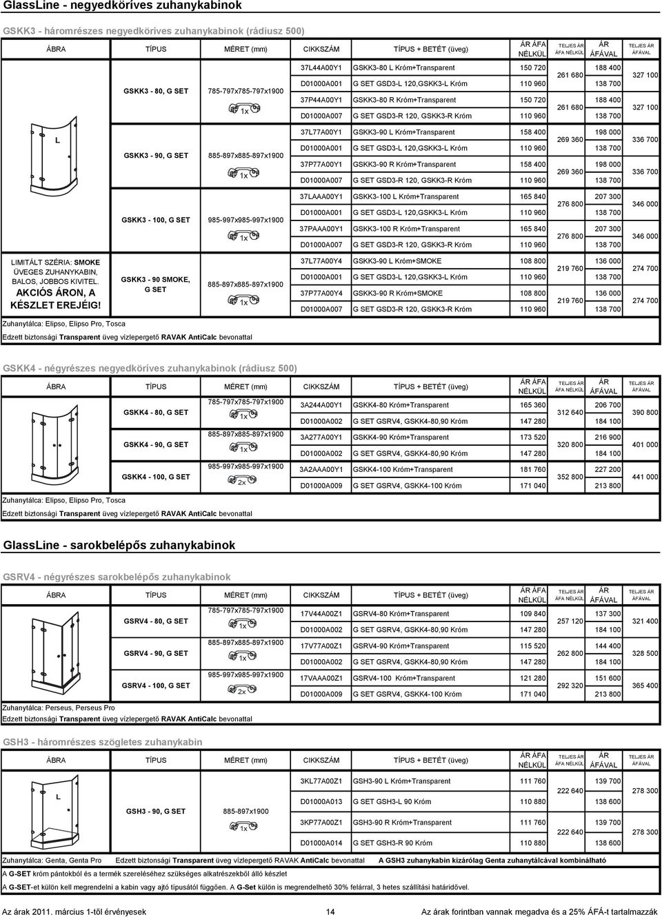 680 D01000A007 G SET GSD3-R 120, GSKK3-R Króm 110 960 138 700 327 100 327 100 GSKK3-90, G SET 885-897x885-897x1900 37L77A00Y1 GSKK3-90 L Króm+Transparent 158 400 198 000 269 360 D01000A001 G SET