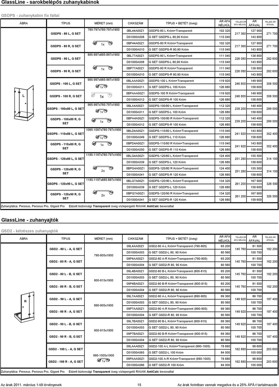 217 360 D01000A010 G SET GSDPS-R 80,90 Króm 115 040 143 800 271 700 GSDPS - 90 L, G SET 885-897x885-897x1900 0BL77A00Z1 GSDPS-90 L Króm+Transparent 111 040 138 800 226 080 D01000A008 G SET GSDPS-L