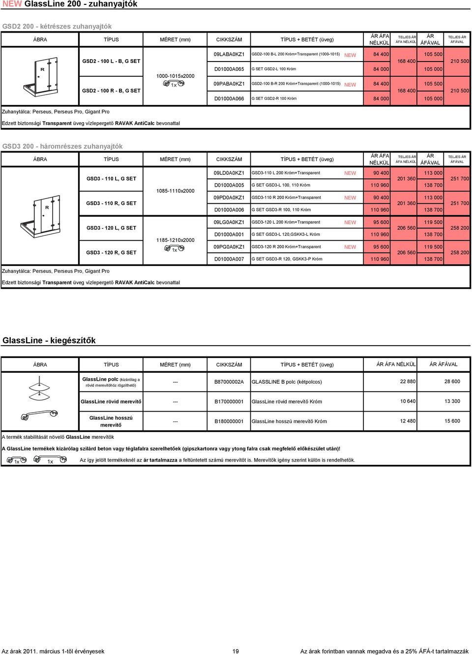 (1000-1015) NEW 84 400 105 500 168 400 D01000A066 G SET GSD2-R 100 Króm 84 000 105 000 210 500 210 500 Zuhanytálca: Perseus, Perseus Pro, Gigant Pro Edzett biztonsági Transparent üveg vízlepergető