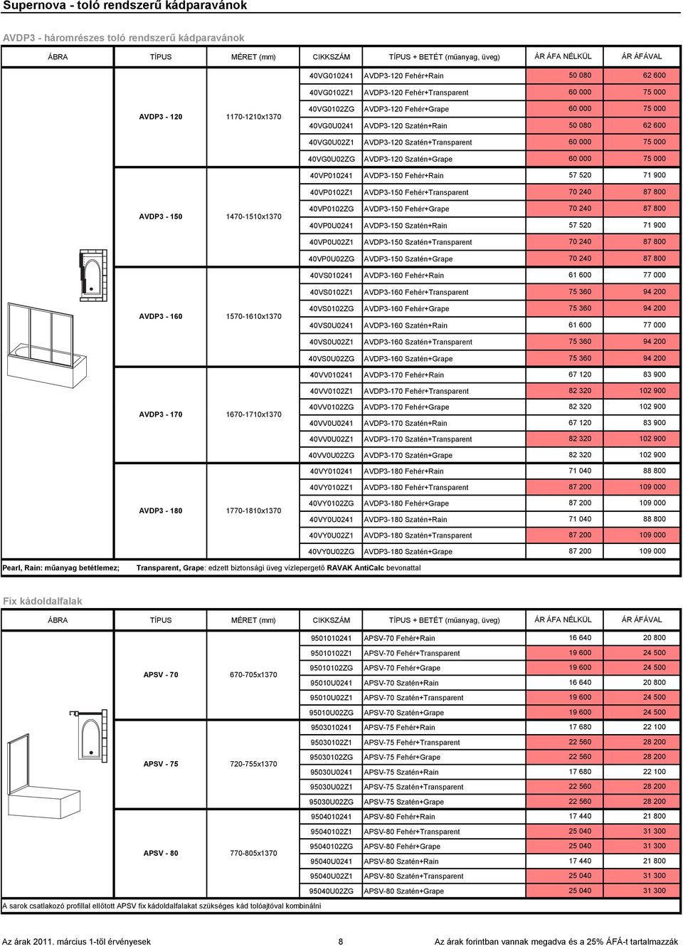 AVDP3-120 Szatén+Transparent 60 000 75 000 40VG0U02ZG AVDP3-120 Szatén+Grape 60 000 75 000 40VP010241 AVDP3-150 Fehér+Rain 57 520 71 900 40VP0102Z1 AVDP3-150 Fehér+Transparent 70 240 87 800 AVDP3-150