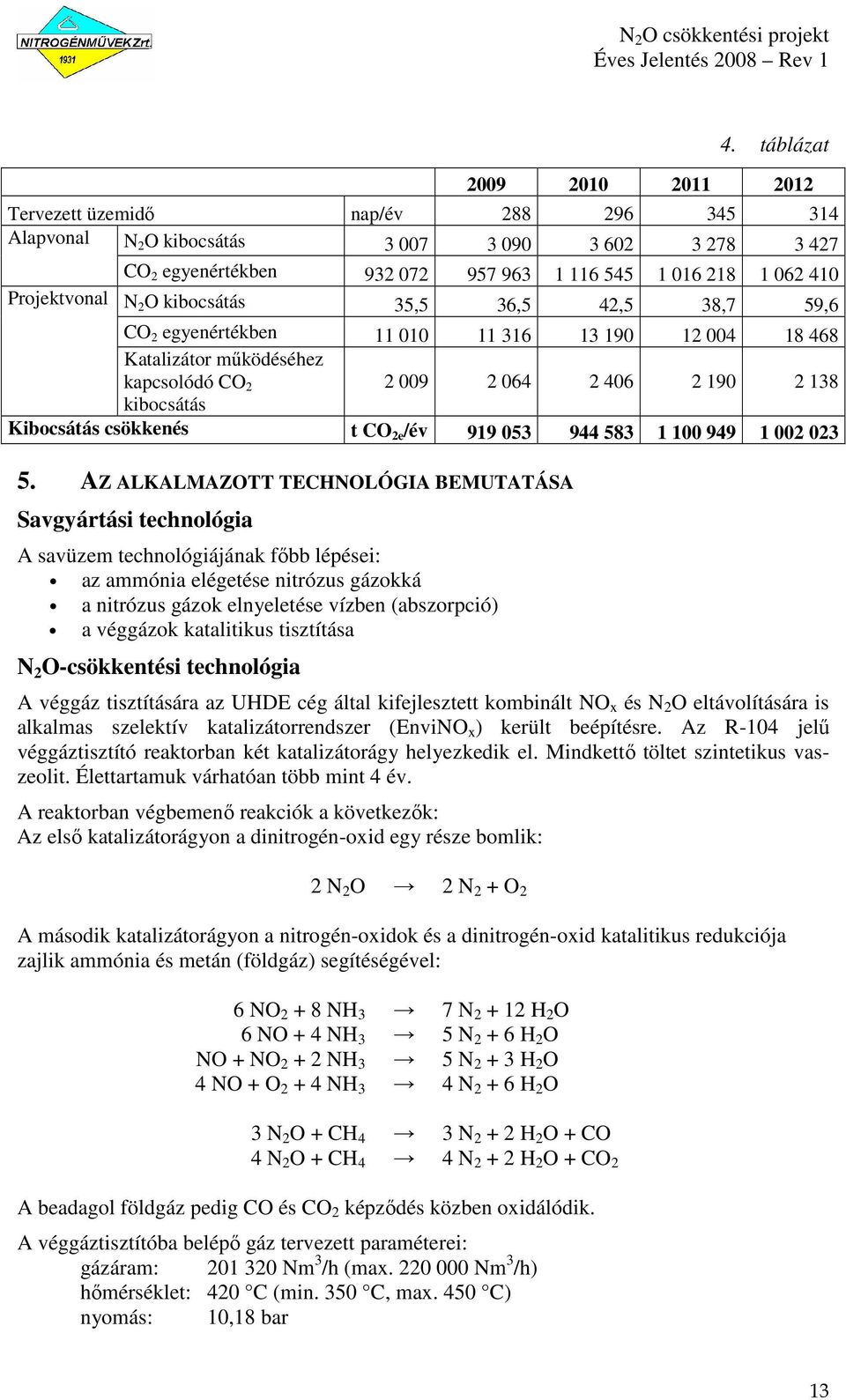 csökkenés t CO 2e /év 919 053 944 583 1 100 949 1 002 023 5.