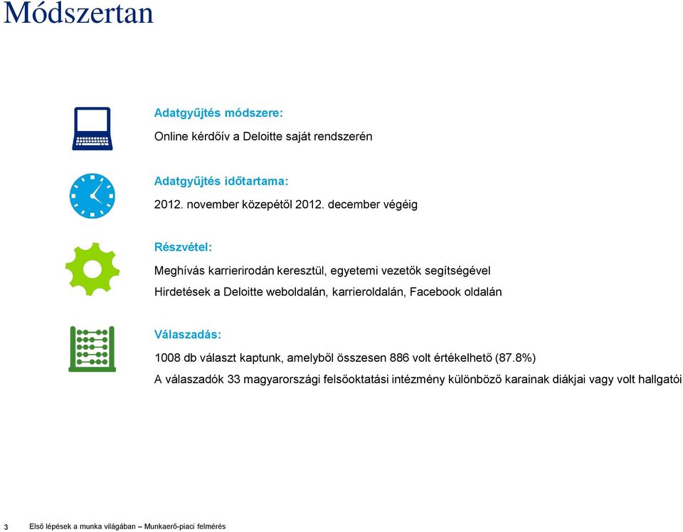 december végéig Részvétel: Meghívás karrierirodán keresztül, egyetemi vezetők segítségével Hirdetések a Deloitte