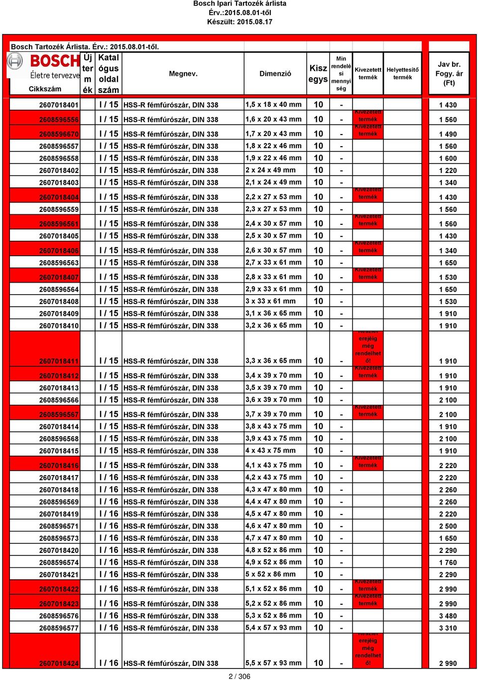 220 2607018403 I / 15 HSS-R féfúrószár, DIN 338 2,1 x 24 x 49 10-1 340 2607018404 I / 15 HSS-R féfúrószár, DIN 338 2,2 x 27 x 53 10-1 430 2608596559 I / 15 HSS-R féfúrószár, DIN 338 2,3 x 27 x 53