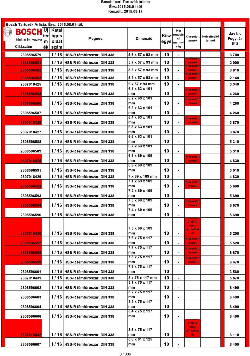 260 2608596586 I / 16 HSS-R féfúrószár, DIN 338 6,2 x 63 x 101 10-4 260 2608596587 I / 16 HSS-R féfúrószár, DIN 338 6,3 x 63 x 101 10-4 260 2607018426 I / 16 HSS-R féfúrószár, DIN 338 6,4 x 63 x 101