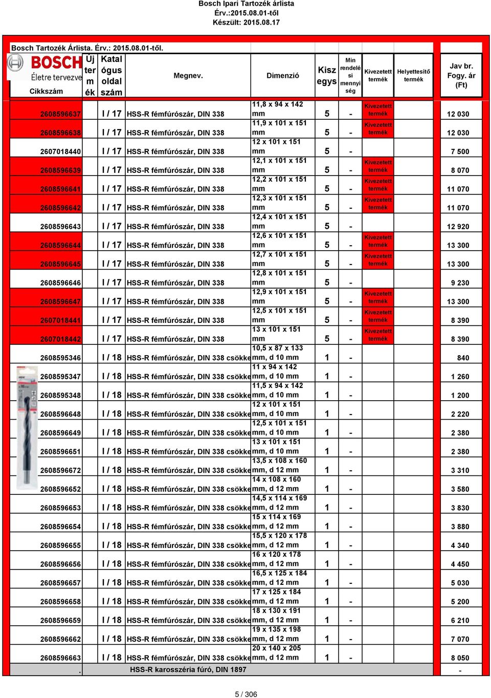 101 x 151 5-11 070 2608596643 I / 17 HSS-R féfúrószár, DIN 338 12,4 x 101 x 151 5-12 920 2608596644 I / 17 HSS-R féfúrószár, DIN 338 12,6 x 101 x 151 5-13 300 2608596645 I / 17 HSS-R féfúrószár, DIN