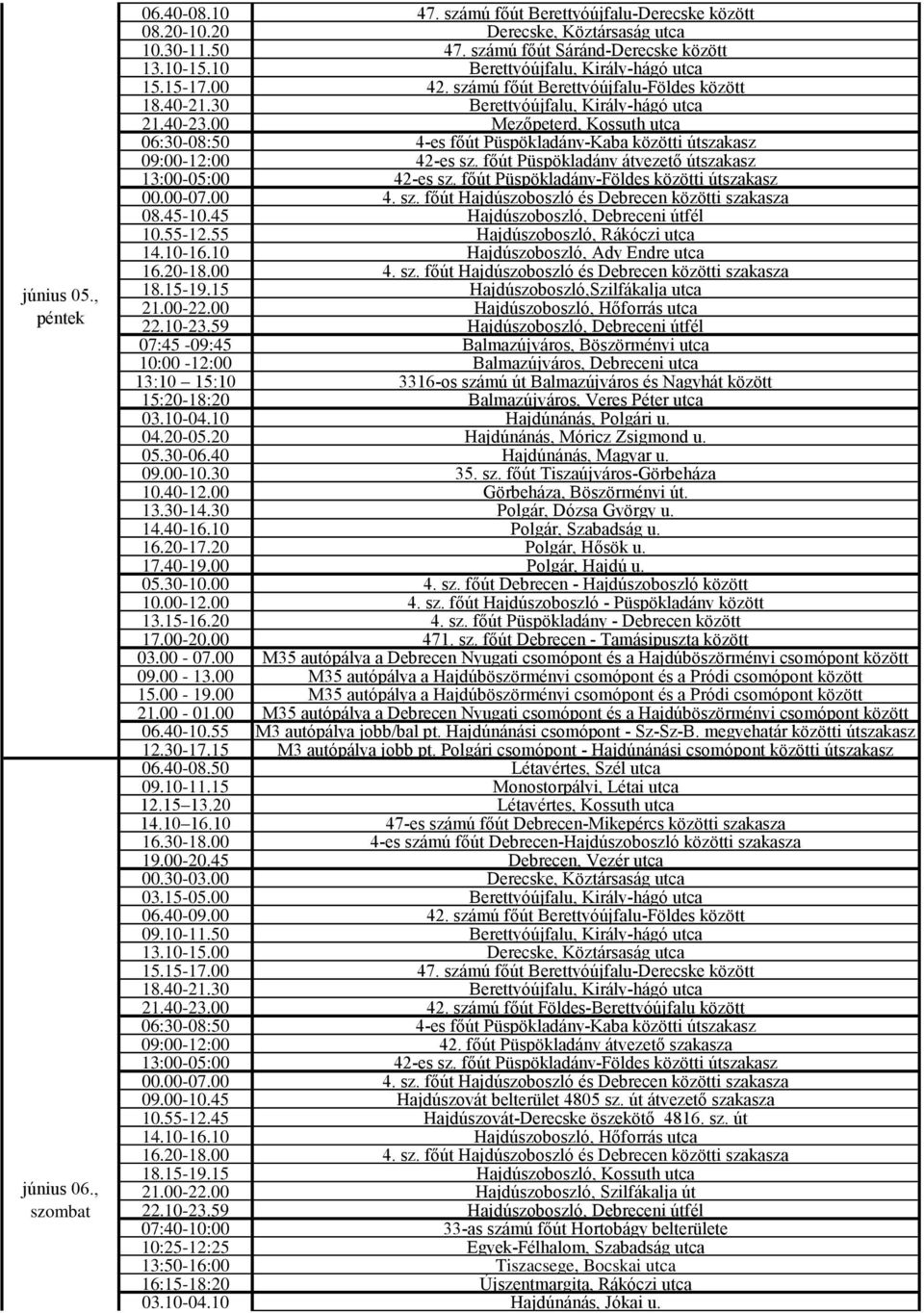 00 Hajdúszoboszló, Hőforrás utca 07:45-09:45 Balmazújváros, Böszörményi utca 10:00-12:00 Balmazújváros, Debreceni utca 13:10 15:10 3316-os számú út Balmazújváros és Nagyhát között 15:20-18:20