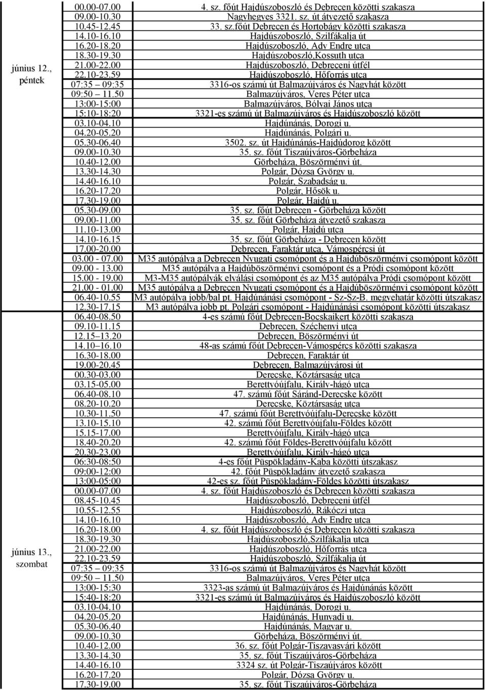 59 Hajdúszoboszló, Hőforrás utca 07:35 09:35 3316-os számú út Balmazújváros és Nagyhát között 09:50 11.