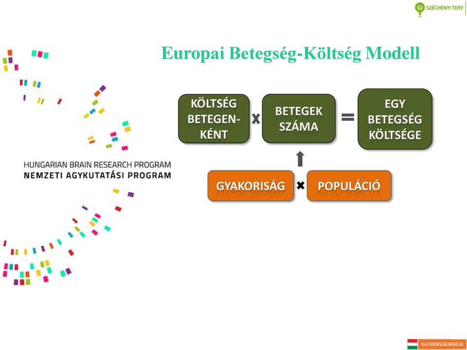 KÉNT BETEGEK SZÁMA EGY