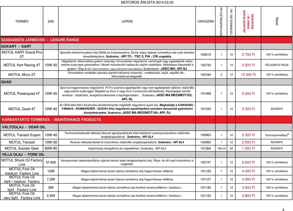 Szabvány : API TC - TSC 3, FIA - CIK engedély Négyütem, félszintetikus gokart motorolaj. Kimondottan négyütem, centrifugál vagy egybeépített váltós nedves kuplungos gokartokhoz.