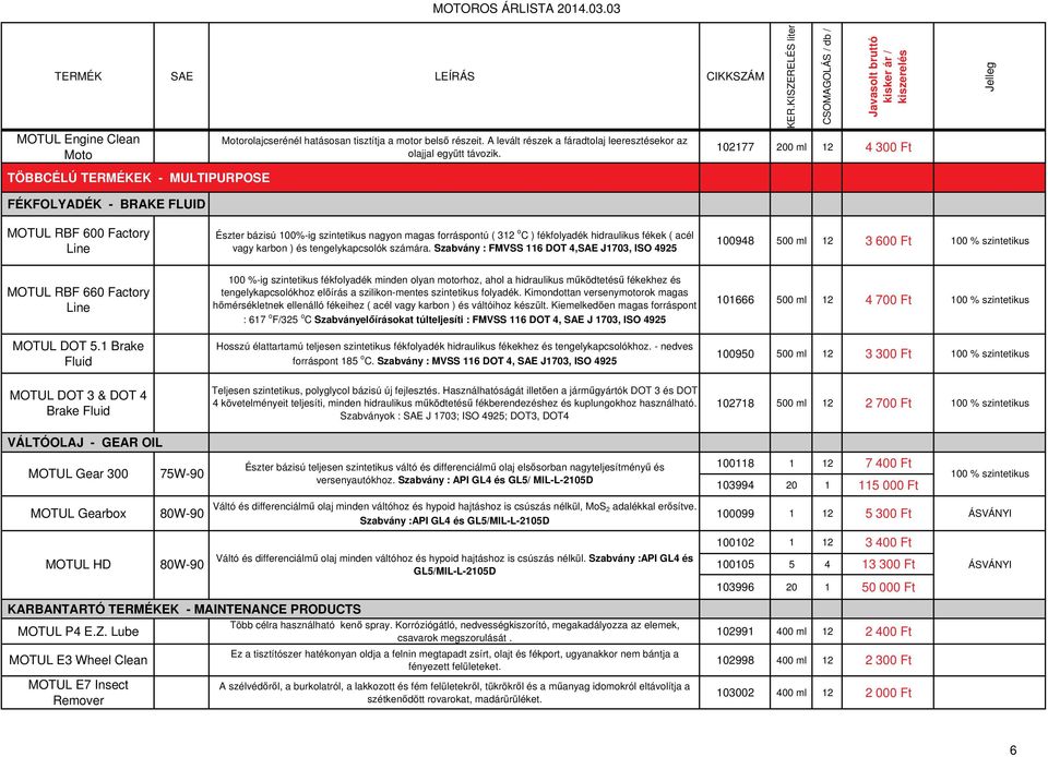 hidraulikus fékek ( acél vagy karbon ) és tengelykapcsolók számára. Szabvány : FMVSS 116 DOT 4,SAE J1703, ISO 4925 100948 500 ml 12 3 600 Ft MOTUL RBF 660 Factory Line MOTUL DOT 5.