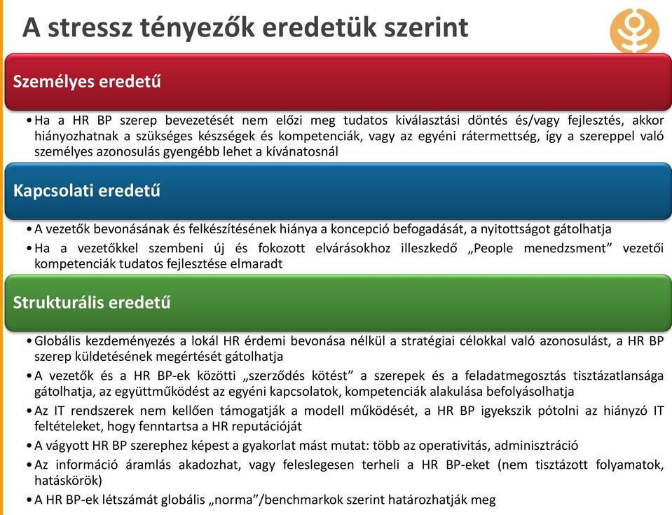 befogadását, a nyitottságot gátolhatja Ha a vezetőkkel szembeni új és fokozott elvárásokhoz illeszkedő People menedzsment vezetői kompetenciák tudatos fejlesztése elmaradt Strukturális eredetű