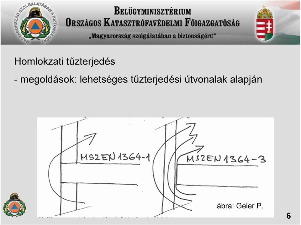 lehetséges tűzterjedési
