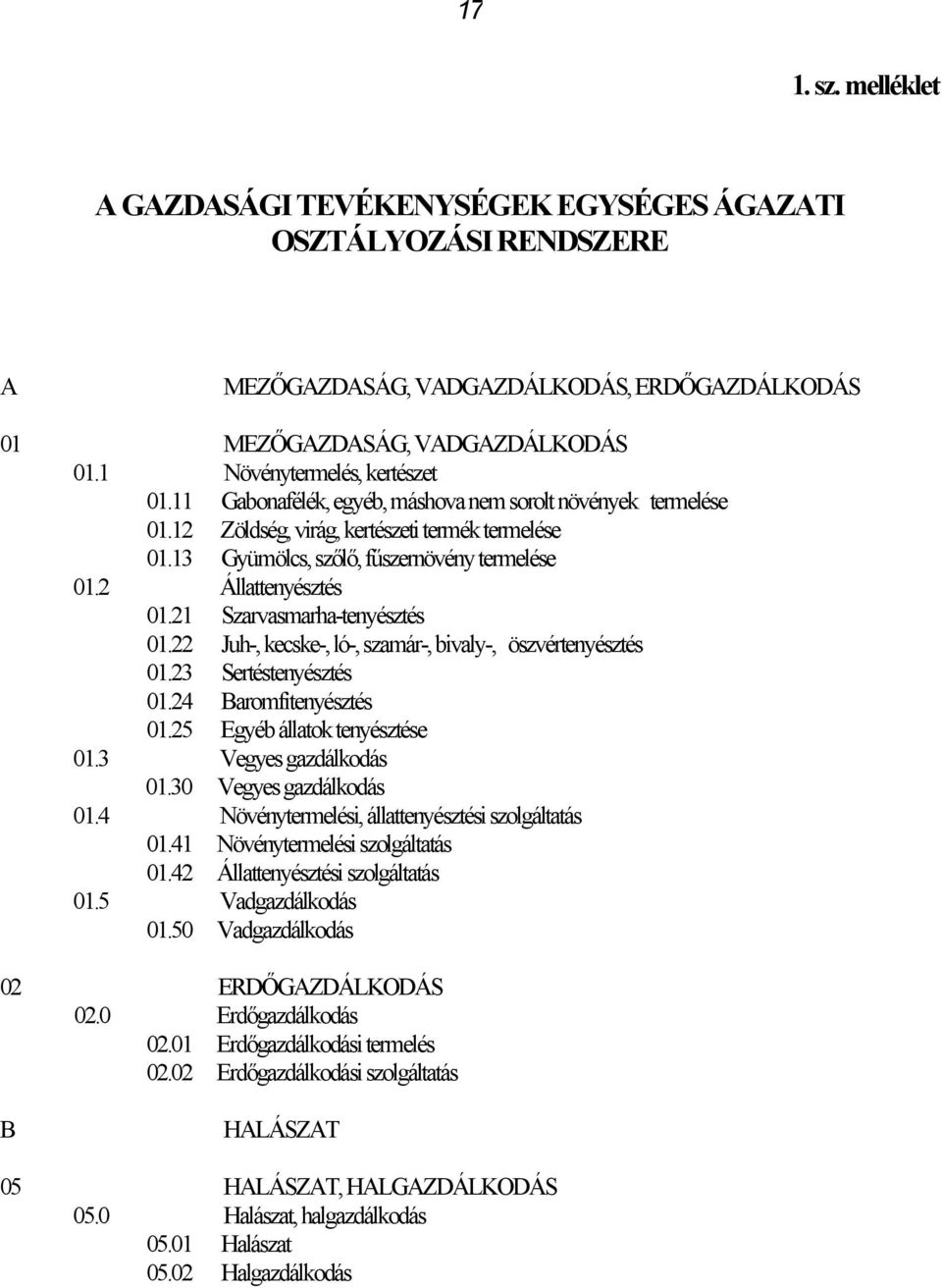 21 Szarvasmarha-tenyésztés 01.22 Juh-, kecske-, ló-, szamár-, bivaly-, öszvértenyésztés 01.23 Sertéstenyésztés 01.24 Baromfitenyésztés 01.25 Egyéb állatok tenyésztése 01.3 Vegyes gazdálkodás 01.