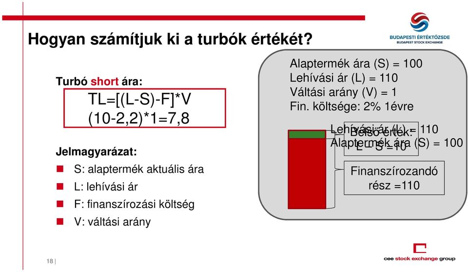 lehívási ár F: finanszírozási költség V: váltási arány Alaptermék ára (S) = 100 Lehívási ár