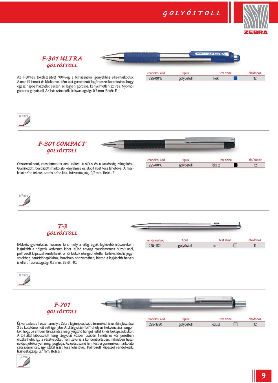 Írásvastagság:. Betét: F. 225-0015 golyóstoll kék 12 F-301 COMPACT Összecsukható, rozsdamentes acél tolltest a stílus és a tartósság zálogaként.