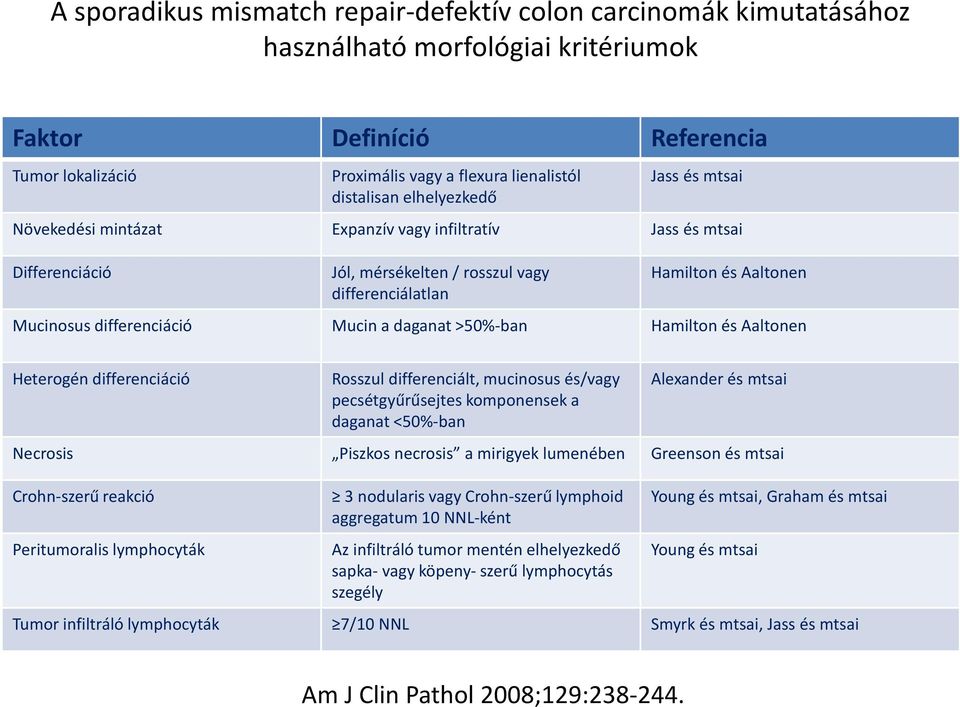 Mucin a daganat >50%-ban Hamilton és Aaltonen Heterogén differenciáció Rosszul differenciált, mucinosus és/vagy pecsétgyűrűsejtes komponensek a daganat <50%-ban Alexander és mtsai Necrosis Piszkos