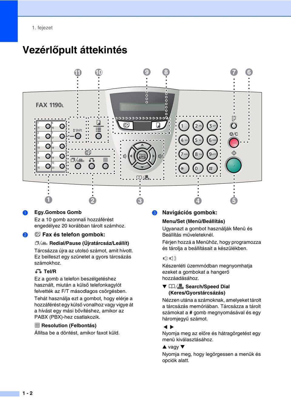 Tel/R Ez a gomb a telefon beszélgetéshez használt, miután a külső telefonkagylót felvették az F/T másodlagos csörgésben.