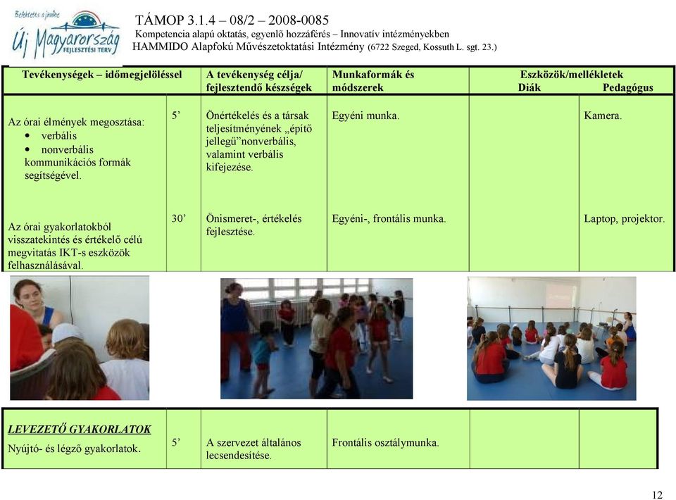 5 A szervezet általános lecsendesítése. Frontális osztálymunka. Az órai élmények megosztása: verbális nonverbális kommunikációs formák segítségével.