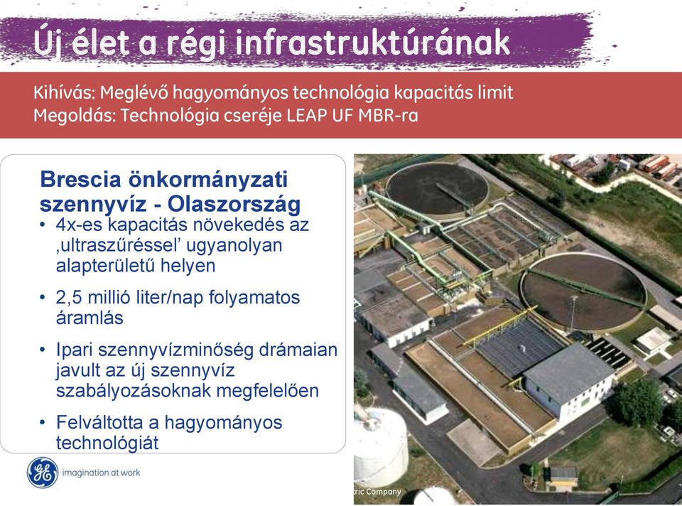 növekedés az ultraszűréssel ugyanolyan alapterületű helyen 2,5 millió liter/nap folyamatos áramlás Ipari