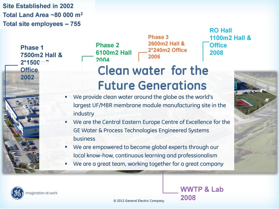 industry We are the Central Eastern Europe Centre of Excellence for the GE Water & Process Technologies Engineered Systems business We are empowered to become global