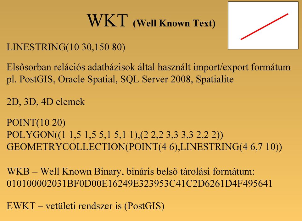 PostGIS, Oracle Spatial, SQL Server 2008, Spatialite 2D, 3D, 4D elemek POINT(10 20) POLYGON((1 1,5 1,5 5,1 5,1