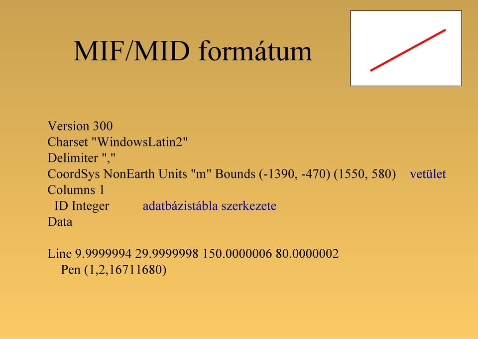 580) Columns 1 ID Integer adatbázistábla szerkezete Data