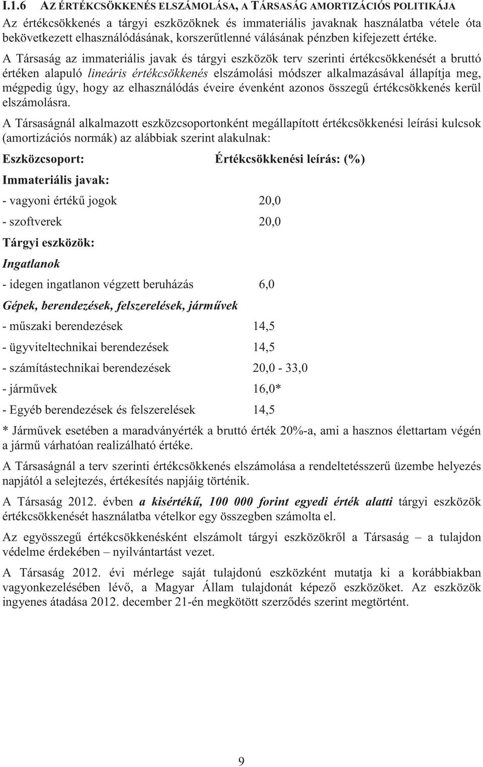 A Társaság az immateriális javak és tárgyi eszközök terv szerinti értékcsökkenését a bruttó értéken alapuló lineáris értékcsökkenés elszámolási módszer alkalmazásával állapítja meg, mégpedig úgy,