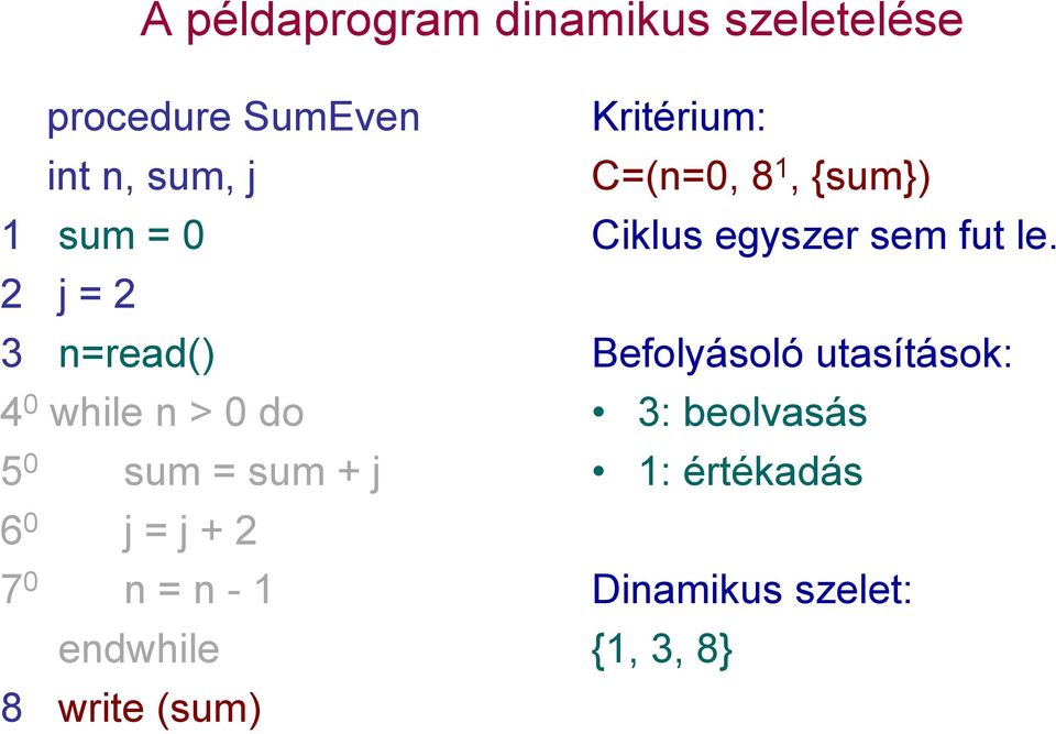 1 endwhile 8 write (sum) Kritérium: C=(n=0, 8 1, {sum}) Ciklus egyszer sem fut