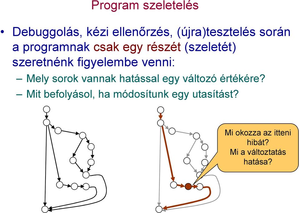 Mely sorok vannak hatással egy változó értékére?