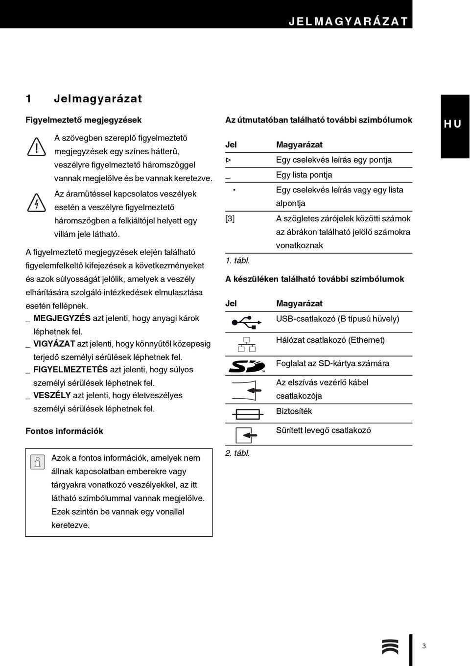 A figyelmeztető megjegyzések elején található figyelemfelkeltő kifejezések a következményeket és azok súlyosságát jelölik, amelyek a veszély elhárítására szolgáló intézkedések elmulasztása esetén