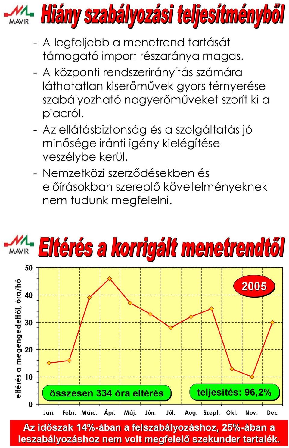 - Az ellátásbiztonság és a szolgáltatás jó minősége iránti igény kielégítése veszélybe kerül.