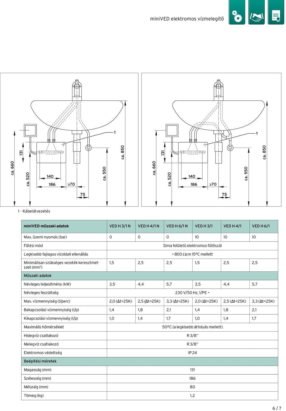 2,5 2,5 1,5 2,5 2,5 Műszaki adatok Névleges teljesítmény (kw) 3,5 4,4 5,7 3,5 4,4 5,7 Névleges feszültség 230 V/50 Hz, 1/PE ~ Max.