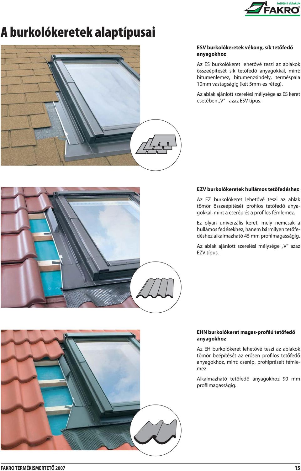 EZV burkolókeretek hullámos tetőfedéshez Az EZ burkolókeret lehetővé teszi az ablak tömör összeépítését profilos tetőfedő anyagokkal, mint a cserép és a profilos fémlemez.