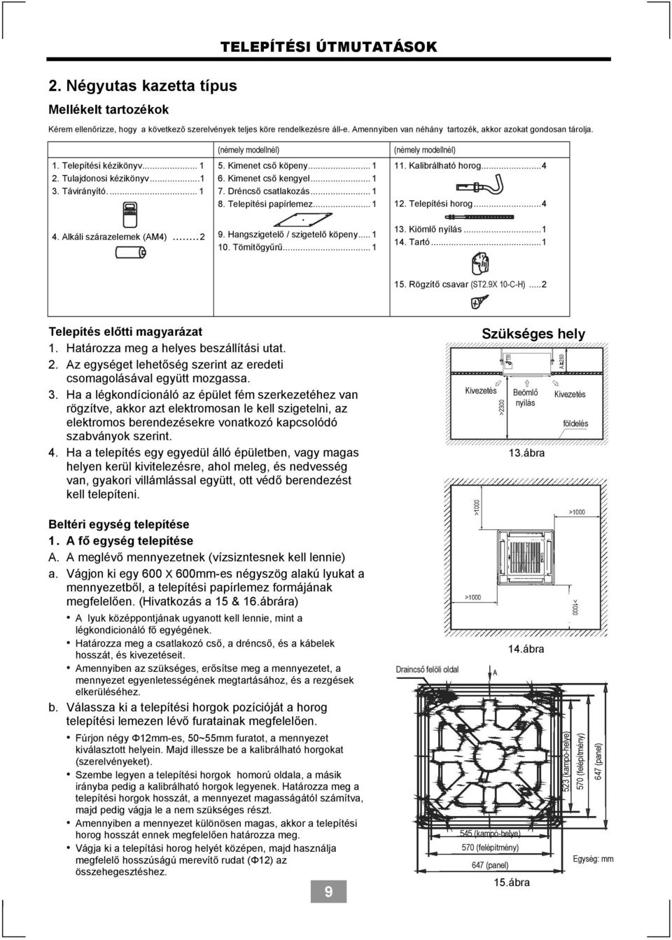 Dréncső csatlakozás... 1 8. Telepítési papírlemez... 1 9. Hangszigetelő / szigetelő köpeny... 1 10. Tömítőgyűrű... 1 (némely modellnél) 11. Kalibrálható horog... 4 12. Telepítési horog... 4 13.