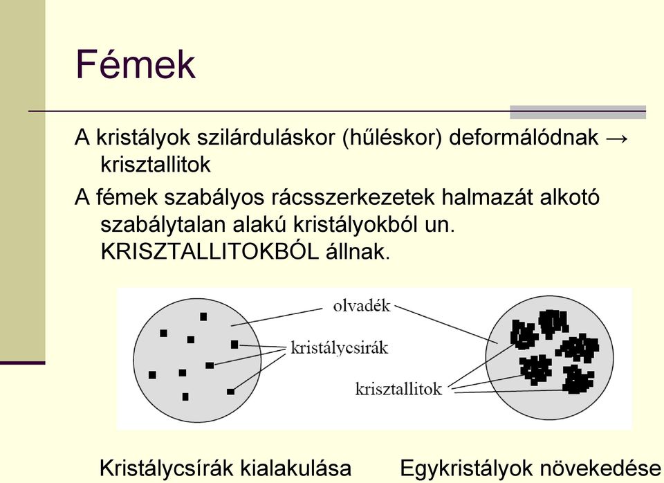 alkotó szabálytalan alakú kristályokból un.