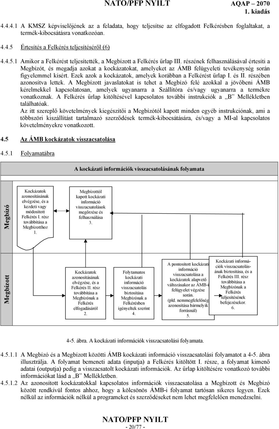 részének felhasználásával értesíti a Megbízót, és megadja azokat a kockázatokat, amelyeket az ÁMB felügyeleti tevékenység során figyelemmel kísért.