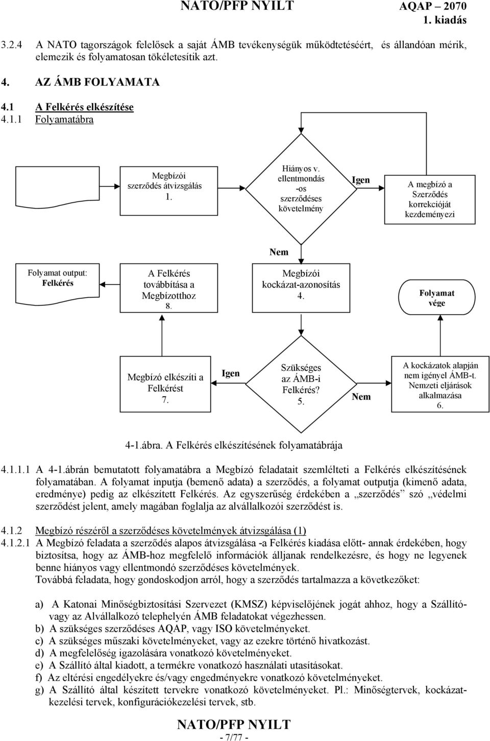 ellentmondás -os szerződéses követelmény Igen A megbízó a Szerződés korrekcióját kezdeményezi Nem Folyamat output: Felkérés A Felkérés továbbítása a Megbízotthoz 8. Megbízói kockázat-azonosítás 4.